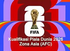 Slot Afc Piala Dunia 2026